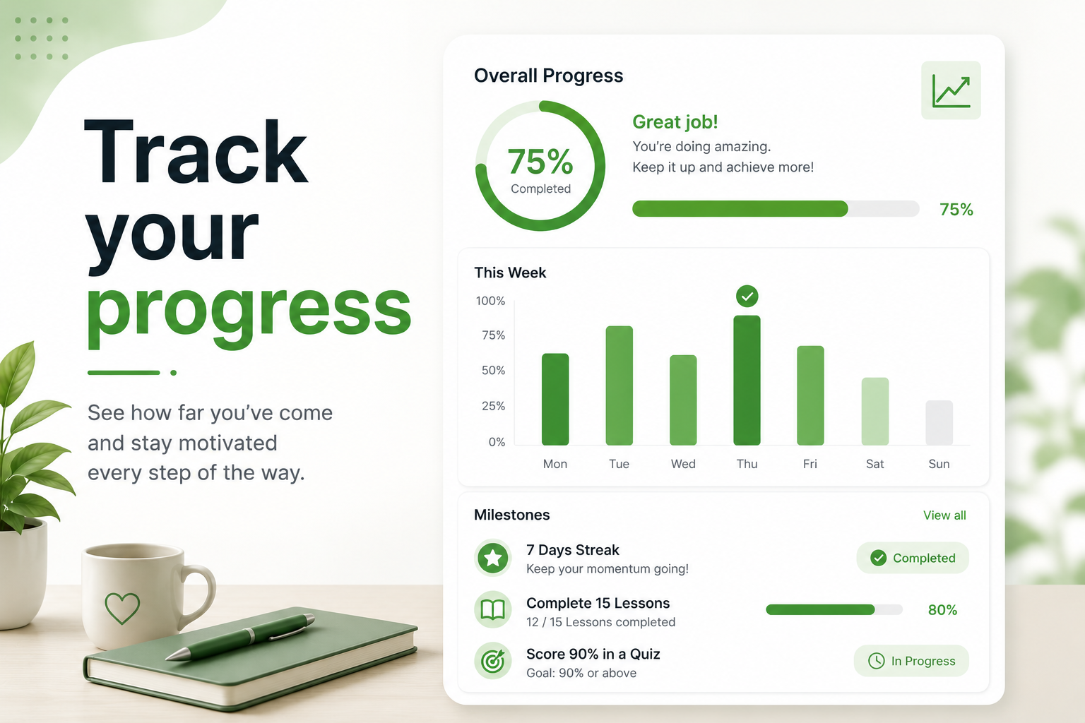 ExamVaults progress analytics dashboard